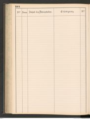 k.k. naturhistorisches Hofmuseum, Protokollbuch Intendanzakten 1883-1885, Seite 210
